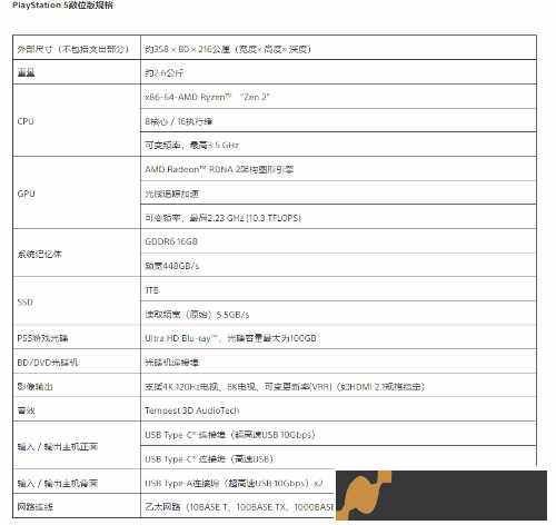 新款PS5更新中文详细说明港服售价将尽快揭晓图片4